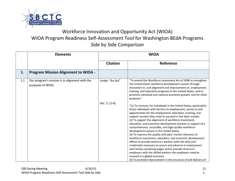 Workforce Innovation and Opportunity Act (WIOA) Side by Side Comparison