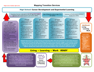 Mapping Transition Services