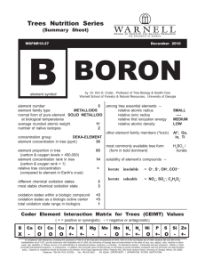 B BORON Trees  Nutrition  Series (Summary  Sheet)