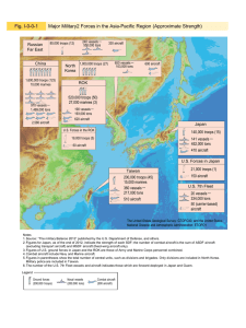 Fig. Ⅰ-0-0-1 Major Military2 Forces in the Asia-Pacific Region (Approximate Strength) Russian