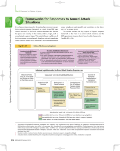 22 Frameworks for Responses to Armed Attack Situations
