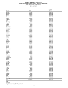 COUNTY BOARDS OF EDUCATION AVERAGE CONTRACTED SALARIES  - SERVICE PERSONNEL