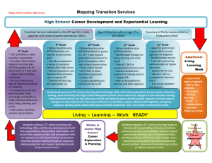 Mapping Transition Services