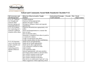 School and Community Social Skills Standards Checklist 9-12
