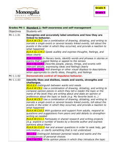 Grade K Grade 1  Grades PK-1  Standard 1: Self-awareness and self-management