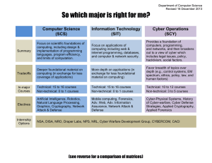 So which major is right for me? Computer Science Information Technology Cyber Operations
