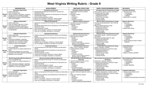 West Virginia Writing Rubric - Grade 9  ORGANIZATION DEVELOPMENT