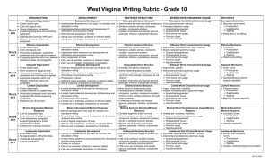 West Virginia Writing Rubric - Grade 10  ORGANIZATION DEVELOPMENT