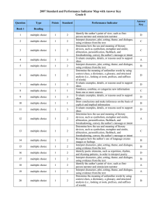 2007 Standard and Performance Indicator Map with Answer Key Grade 8