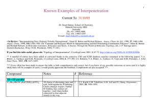 Known Examples of Interpenetration Current To 31/10/05