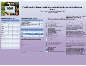Plant Breeding Research at the Louisiana State University Agricultural Center