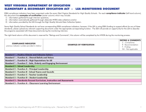 WEST VIRGINIA DEPARTMENT OF EDUCATION