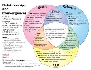 Math Science Relationships and