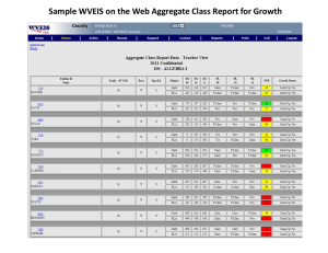 Sample WVEIS on the Web Aggregate Class Report for Growth