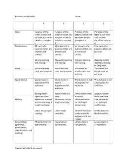 SIX TRAITS WRITING RUBRIC- English 7 Illustrated