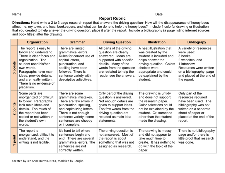 article review rubric
