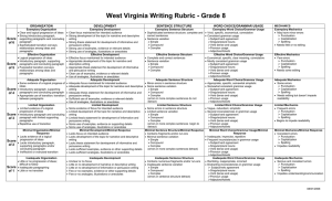 West Virginia Writing Rubric - Grade 8  ORGANIZATION DEVELOPMENT