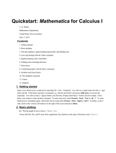 Mathematica Contents
