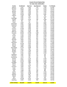 County Percent Needy Data for Claim Date 10/01/2011