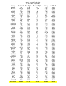 County Percent Needy Data for Claim Date 10/01/2013