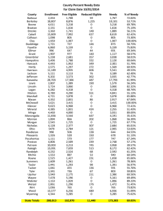 County Percent Needy Data for Claim Date 10/01/2014