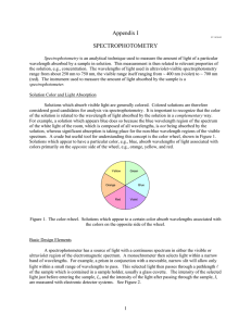 Appendix I SPECTROPHOTOMETRY