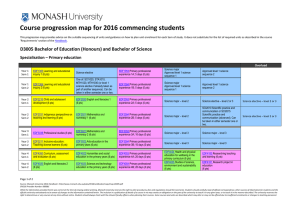 Course progression map for 2016 commencing students