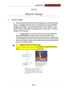 Electric	Charge CH 21  I.