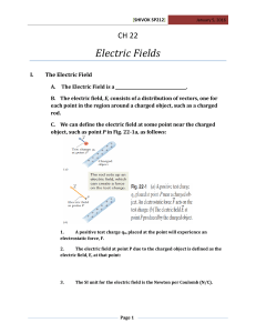 Electric	Fields CH 22  I. The	Electric	Field