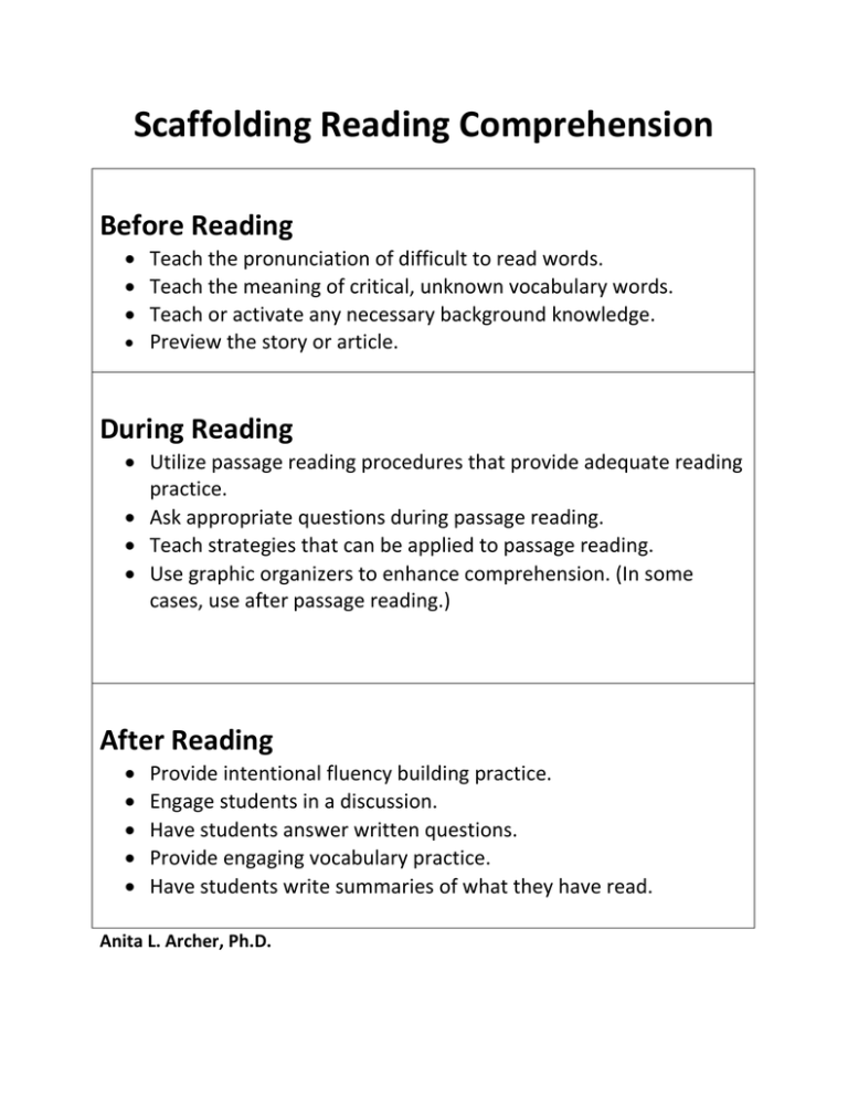 Scaffolding Reading Comprehension Before Reading During Reading