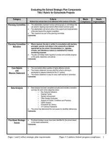 Evaluating the School Strategic Plan Components Category