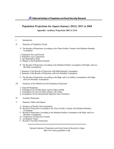 Population Projections for Japan (January 2012): 2011 to 2060