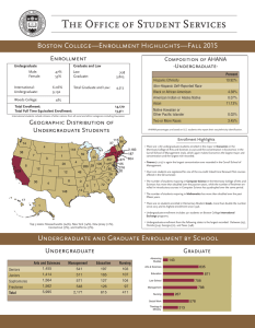 The Office of Student Services Boston College—Enrollment Highlights—Fall 2015 Enrollment