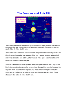 The Seasons and Axis Tilt