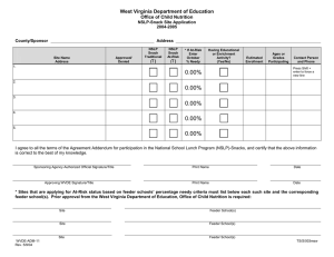 West Virginia Department of Education Office of Child Nutrition NSLP-Snack Site Application 2004-2005