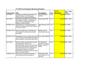 FY 2010 Fire Evaluation Monitoring Projects FY 10 Allocation Proposal No. Title