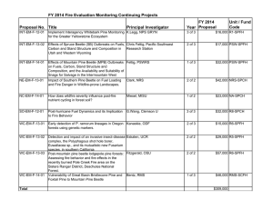 FY 2014 Fire Evaluation Monitoring Continuing Projects FY 2014 Unit / Fund Proposal