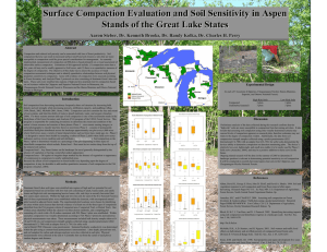 Surface Compaction Evaluation and Soil Sensitivity in Aspen . Perry