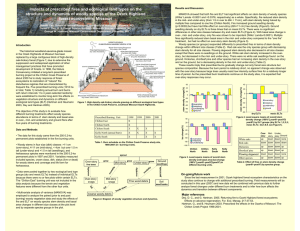 The historical woodland-savanna-glade mosaic Introduction