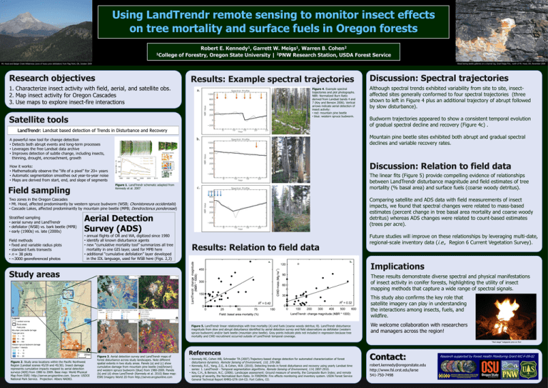 Using LandTrendr remote sensing to monitor insect effects