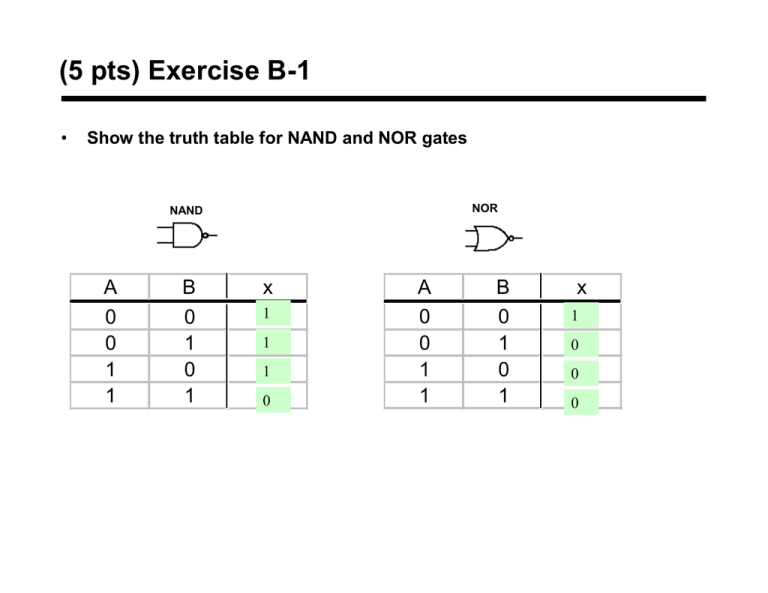 (5 Pts) Exercise B-1 A B X