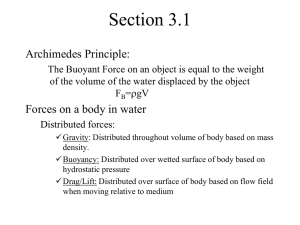 Section 3.1 Archimedes Principle: