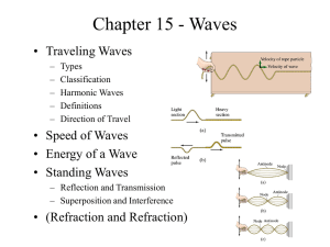 Chapter 15 - Waves • Traveling Waves • Speed of Waves