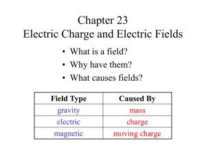 Chapter 23 Electric Charge and Electric Fields • What is a field?