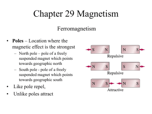 Chapter 29 Magnetism Ferromagnetism Poles magnetic effect is the strongest