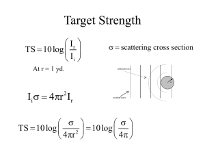 Target Strength I 4 r I   