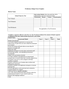 Preliminary Budget Form Template  District Name: School Name by Tier