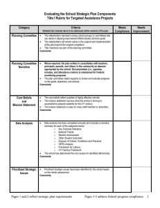 Evaluating the School Strategic Plan Components Category