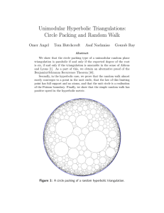 Unimodular Hyperbolic Triangulations: Circle Packing and Random Walk Omer Angel Tom Hutchcroft