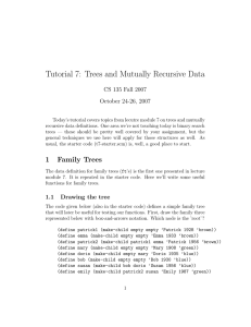 Tutorial 7: Trees and Mutually Recursive Data CS 135 Fall 2007